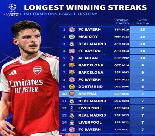 中超前三轮,积分榜,四队同积,中欧体育,中欧体育官网,中国中欧体育,中欧体育入口