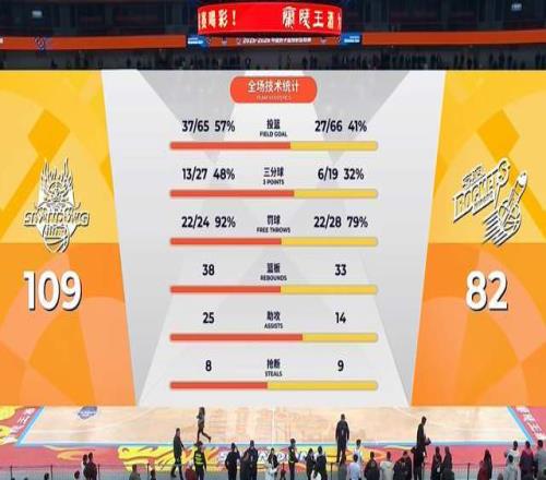 萊萬多夫斯,基詳述,揭秘其個人,中欧体育,中欧体育官网,中国中欧体育,中欧体育入口