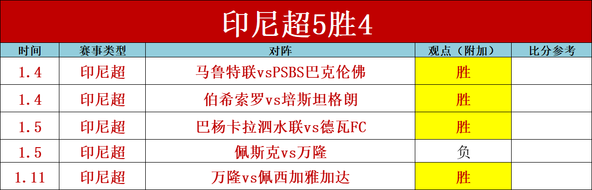 克洛普透露,球队伤病危,机已克服,中欧体育,中欧体育官网,中国中欧体育,中欧体育入口