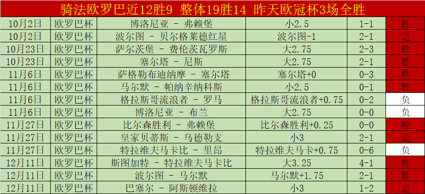 遗憾失分,胜负未决,期待次回合,中欧体育,中欧体育官网,中国中欧体育,中欧体育入口