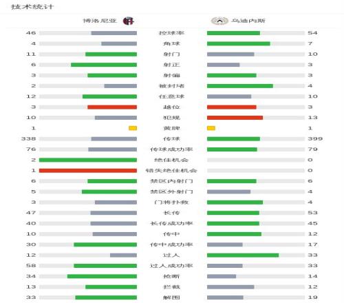 布朗重申,蒙克缺阵不,影响联盟发,中欧体育,中欧体育官网,中国中欧体育,中欧体育入口